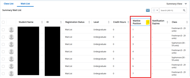Numerical by Waitlist Position