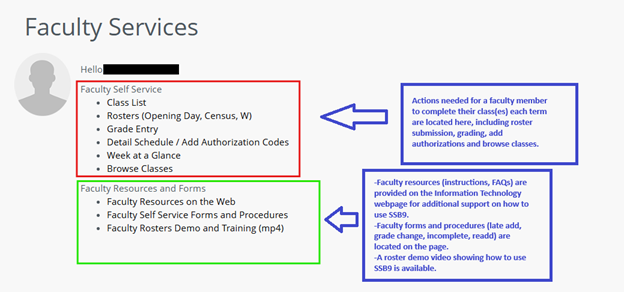 Faculty Services Dashboard