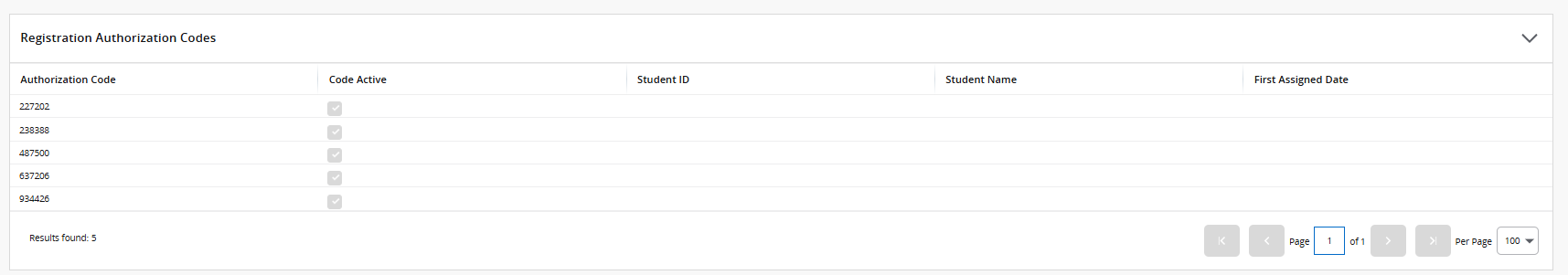 Authorization Codes Authorization Codes